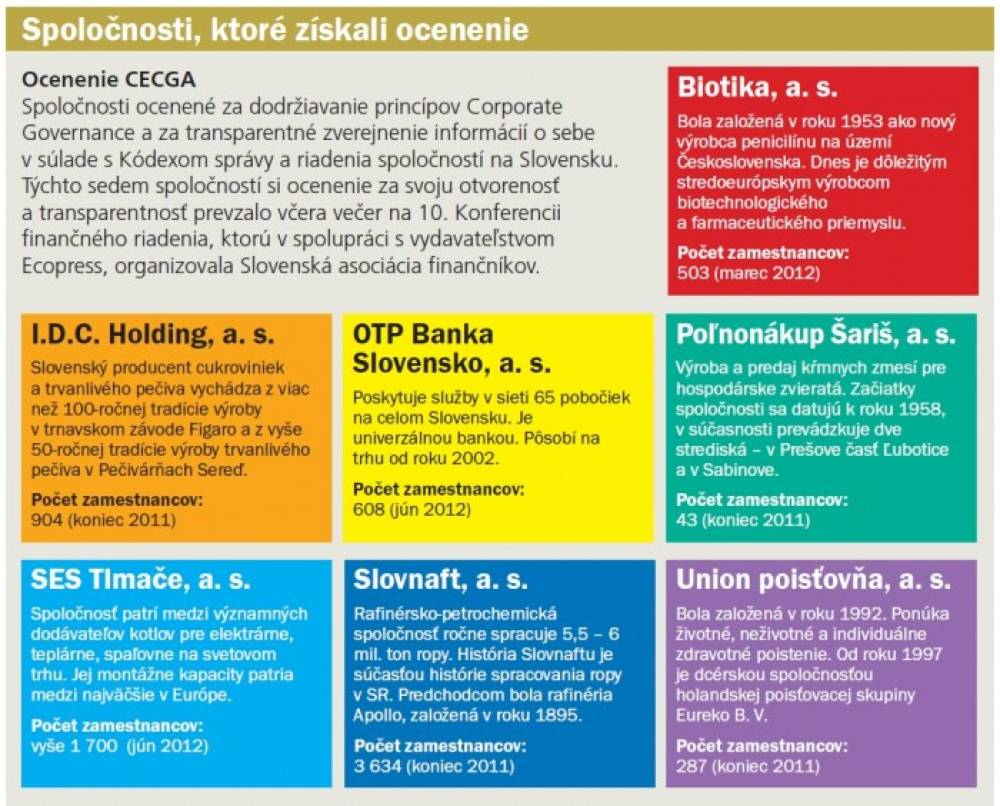Získali sme ocenenie za otvorenosť, poctivosť a zodpovednosť alt